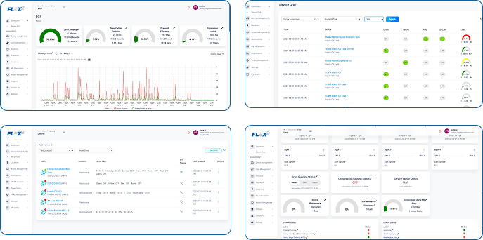 Predictive Maintenance and Vendor Coordination